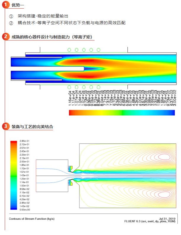 圖片關鍵詞 圖片關鍵詞